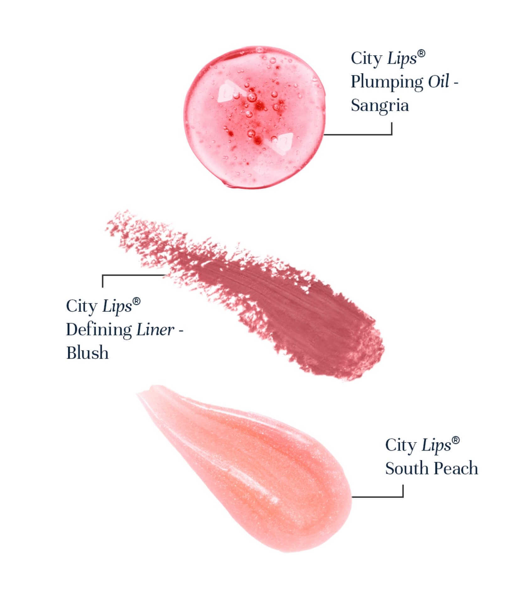 City Lips Perfect Pout Bundle - Peony photo