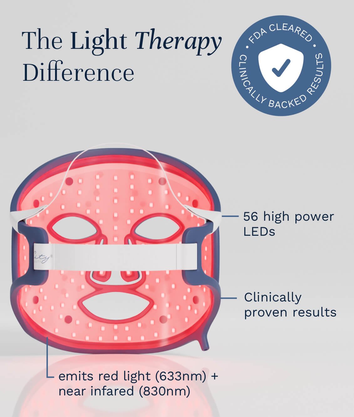 Light Therapy Face Mask photo
